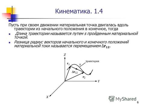 Определение радиуса вектора