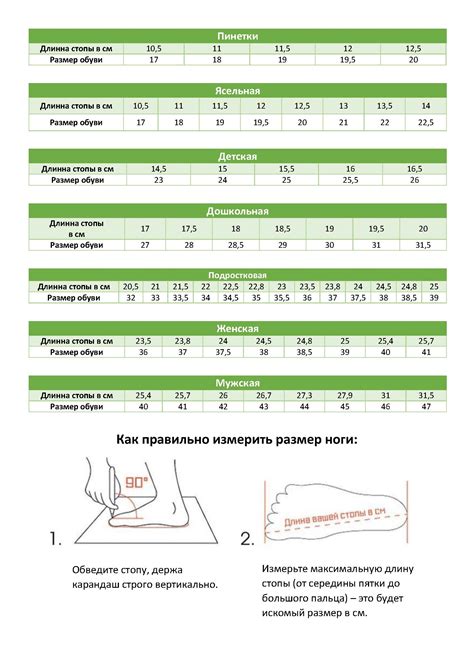 Определение размера youth