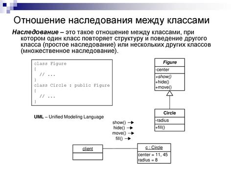 Определение размерности в программировании