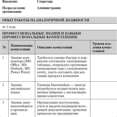 Определение релевантной должности