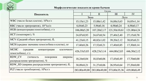 Определение референтных номеров