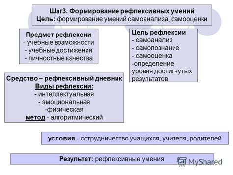 Определение рефлексивных кроссовок