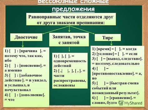 Определение роли запятой и тире в предложении