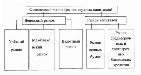 Определение санкций и их роль в мировой экономике