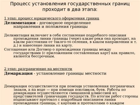 Определение своего пространства: установление границ