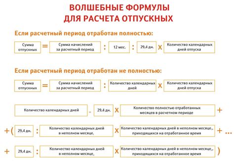 Определение сил компенсации