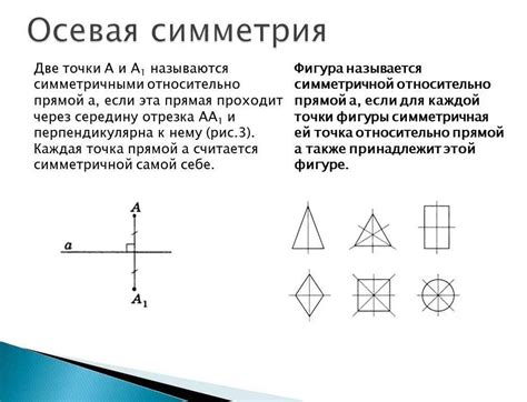 Определение симметричных углов