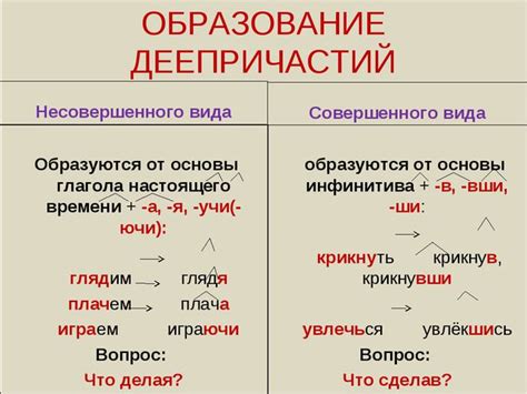 Определение совершенного вида деепричастия