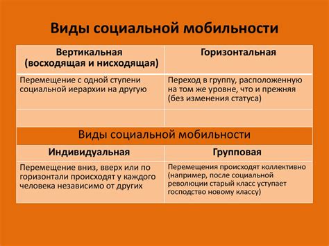 Определение социальной тематики