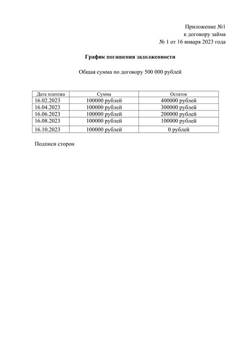 Определение способа погашения задолженности