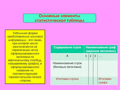 Определение статистической таблицы и ее назначение