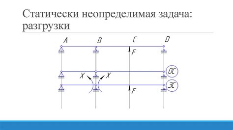 Определение статически неопределимой системы