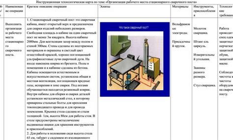 Определение стационарного и нестационарного рабочего места