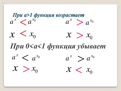 Определение степени с наименьшим показателем и вынос за скобку