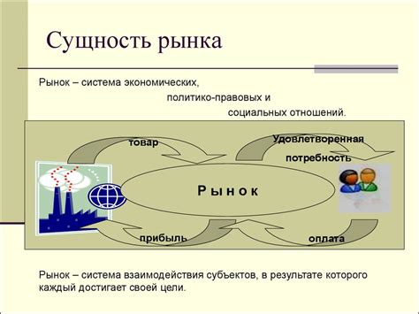 Определение стихийного рынка и его сущность