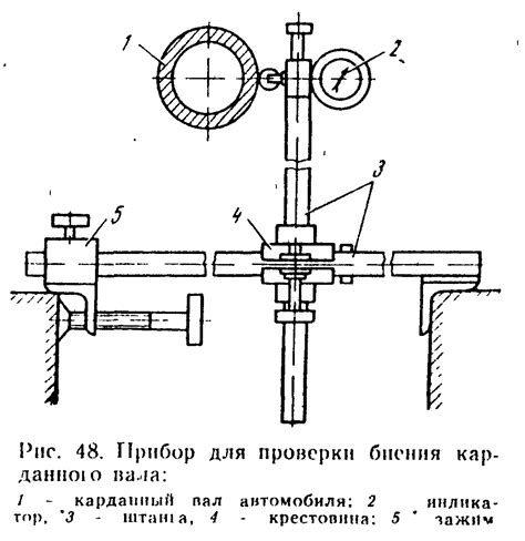 Определение суммарного люфта