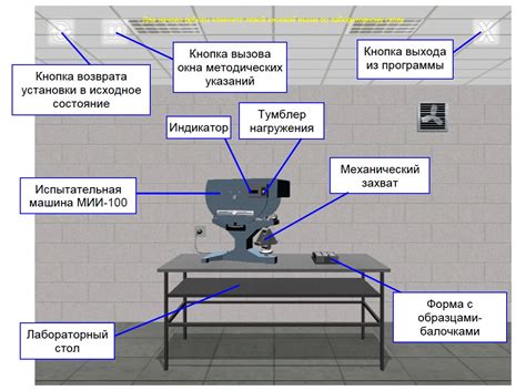 Определение сущности лабораторной работы