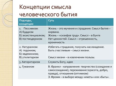 Определение счастья: основные понятия и смысл