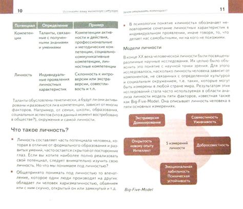 Определение тенденций: как распознать и использовать?