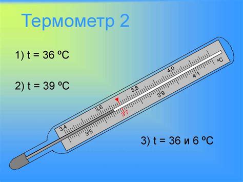 Определение термометра