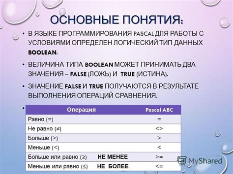 Определение типа исполнителя: основные понятия и значения