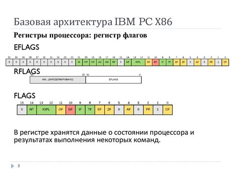 Определение типа системы х86 based pc