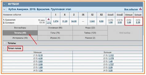 Определение тотала меньше одного