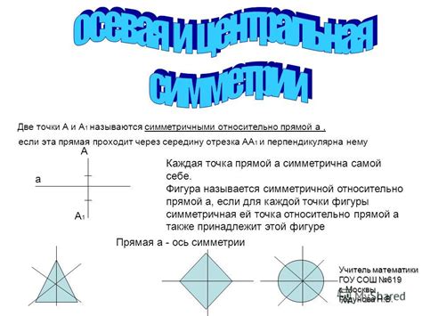 Определение точки симметрична относительно прямой