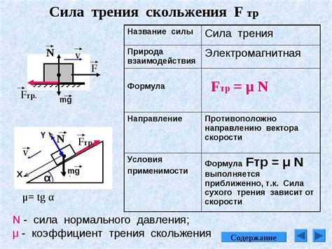 Определение трения и его виды