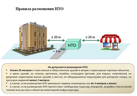 Определение треугольной торговли