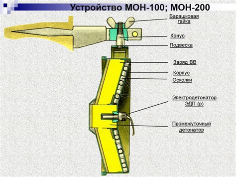 Определение турпала и его основные характеристики