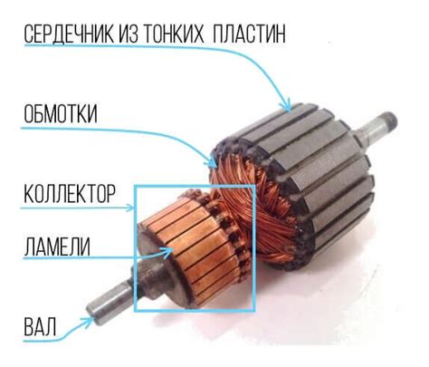 Определение тяговитого мотора