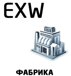 Определение условий поставки EXW