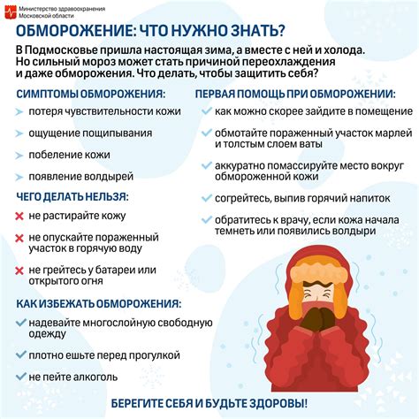 Определение факторов сложности