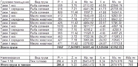 Определение факультативного признака