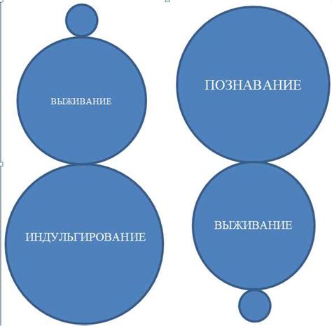 Определение фарта