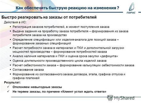 Определение формирования заказа