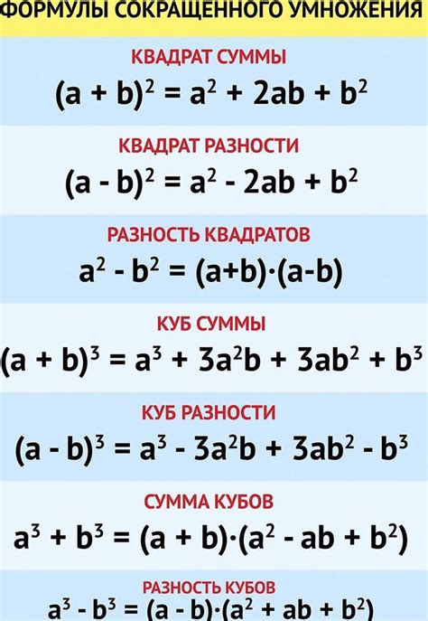 Определение формулы в математике