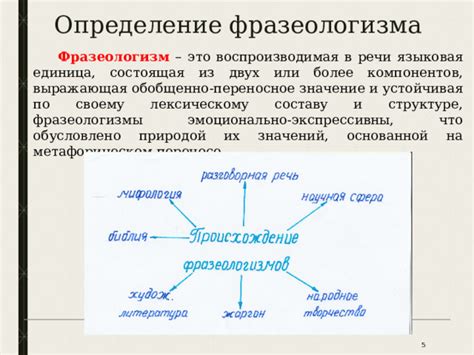 Определение фразеологизма