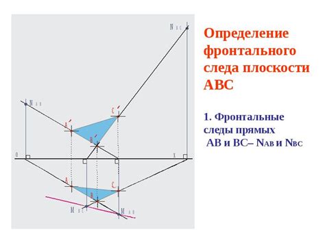 Определение фронтального изображения