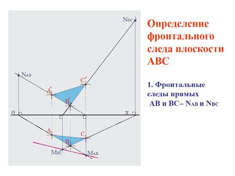 Определение фронтального способа