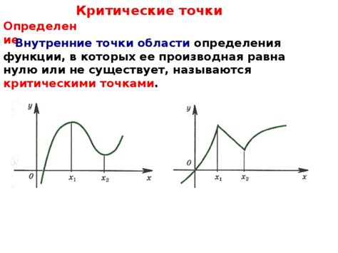 Определение характерной точки