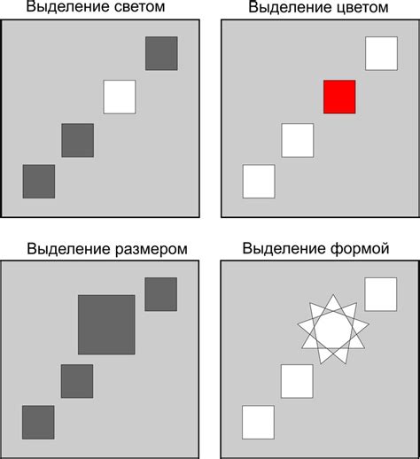 Определение центра композиции и его роль в усилении фокусировки внимания