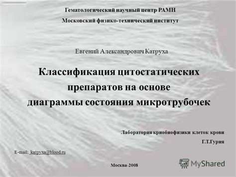 Определение цитостатических препаратов