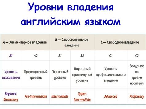 Определение цокания языком