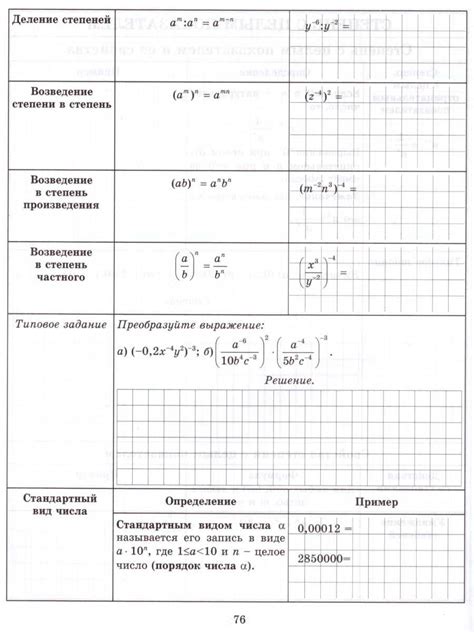 Определение частного метода