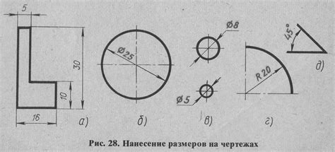 Определение черчения кружок перечеркнутый