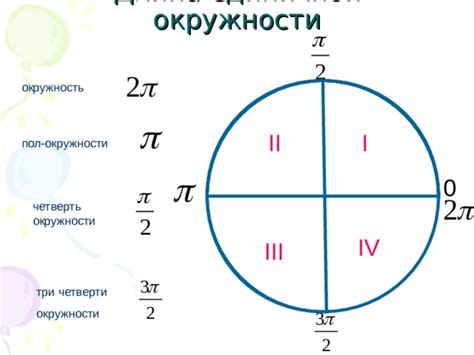 Определение четверти окружности