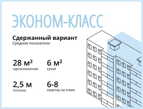 Определение эконом-класса жилья