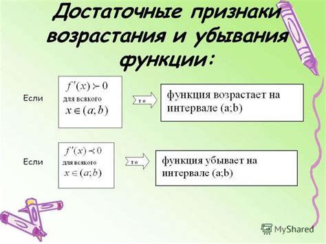 Определение экспоненциального убывания: